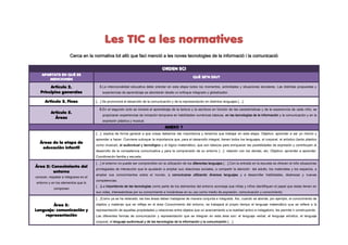 Les TIC a les normatives
                       Cerca en la normativa tot allò que faci menció a les noves tecnologies de la informació i la comunicació

                                                                                     ORDEN ECI
    APARTATS EN QUÈ ES
                                                                                                          QUÈ SE’N DIU?
       MENCIONEN

        Artículo 2.                      3. La intencionalidad educativa debe orientar en esta etapa todos los momentos, actividades y situaciones escolares. Las distintas propuestas y
   Principios generales                    experiencias de aprendizaje se abordarán desde un enfoque integrado y globalizador.

      Artículo 3. Fines                […] Se promoverá el desarrollo de la comunicación y de la representación en distintos lenguajes […]

                                         5. En el segundo ciclo se iniciará el aprendizaje de la lectura y la escritura en función de las características y de la experiencia de cada niño, se
          Artículo 5.
                                           propiciaran experiencias de iniciación temprana en habilidades numéricas básicas, en las tecnologías de la información y la comunicación y en la
            Áreas
                                           expresión plástica y musical.
                                                                                       ANEXO 1
                                       […]: explica de forma general a que cosas debemos dar importancia y tenemos que trabajar en esta etapa. Objetivo: aprender a ser yo mismo y
                                       aprender a hacer. Conviene subrayar la importancia que, para el desarrollo integral, tienen todos los lenguajes, el corporal, el artístico (tanto plástico
   Áreas de la etapa de
                                       como musical), el audiovisual y tecnológico y el lógico matemático, que son básicos para enriquecer las posibilidades de expresión y contribuyen al
    educación infantil
                                       desarrollo de la competencia comunicativa y para la comprensión de su entorno […]: relación con los demás, etc. Objetivo: aprender a aprender.
                                       Coordinación familia y escuela.

                                       […] el entorno no puede ser comprendido sin la utilización de los diferentes lenguajes […].Con la entrada en la escuela se ofrecen al niño situaciones
Área 2: Conocimiento del
                                       privilegiadas de interacción que le ayudarán a ampliar sus relaciones sociales, a compartir la atención del adulto, los materiales y los espacios, a
         entorno
                                       ampliar sus conocimientos sobre el mundo, a comunicarse utilizando diversos lenguajes y a desarrollar habilidades, destrezas y nuevas
conocer, respetar e integrarse en el
                                       competencias.
entorno y en los elementos que lo
                                       […]La importancia de las tecnologías como parte de los elementos del entorno aconseja que niñas y niños identifiquen el papel que éstas tienen en
            componen
                                       sus vidas, interesándose por su conocimiento e iniciándose en su uso como medio de expresión, comunicación y conocimiento.

                                       […]Como ya se ha reiterado, las tres áreas deben trabajarse de manera conjunta e integrada. Así, cuando se aborde, por ejemplo, el conocimiento de

        Área 3:                        objetos y materias que se refleja en el área Conocimiento del entorno, se trabajará al propio tiempo el lenguaje matemático que se refiere a la
Lenguaje: comunicación y               representación de aquellas propiedades y relaciones entre objetos que un acercamiento a la realidad activo e indagatorio, les permite ir construyendo.
    representación                     Las diferentes formas de comunicación y representación que se integran en esta área son: el lenguaje verbal, el lenguaje artístico, el lenguaje
                                       corporal, el lenguaje audiovisual y de las tecnologías de la información y la comunicación […].
 