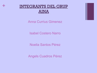 INTEGRANTS DEL GRUP AINA Anna Currius Gimenez Isabel Costero Narro Noelia Santos Pérez Angels Cuadros Pérez 