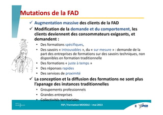 FSP / Formation MOODLE – mai 2013
Mutations de la FADMutations de la FAD
Augmentation massive des clients de la FAD
Modifi...