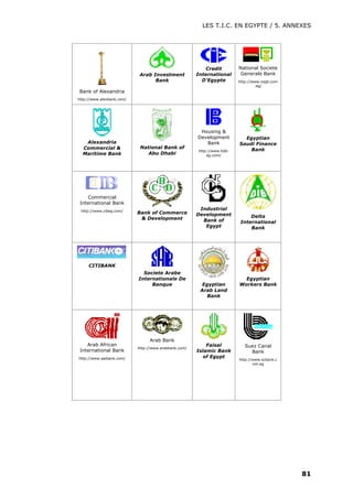 LES T.I.C. EN EGYPTE / 5. ANNEXES
81
Bank of Alexandria
http://www.alexbank.com/
Arab Investment
Bank
Credit
International
D'Egypte
National Societe
Generale Bank
http://www.nsgb.com
.eg/
Alexandria
Commercial &
Maritime Bank
National Bank of
Abu Dhabi
Housing &
Development
Bank
http://www.hdb-
eg.com/
Egyptian
Saudi Finance
Bank
Commercial
International Bank
http://www.cibeg.com/
Bank of Commerce
& Development
Industrial
Development
Bank of
Egypt
Delta
International
Bank
CITIBANK
Societe Arabe
Internationale De
Banque Egyptian
Arab Land
Bank
Egyptian
Workers Bank
Arab African
International Bank
http://www.aaibank.com/
Arab Bank
http://www.arabbank.com/
Faisal
Islamic Bank
of Egypt
Suez Canal
Bank
http://www.scbank.c
om.eg
 