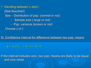  Deciding between z and t :Deciding between z and t :
(See flowchart)(See flowchart)
See – Distribution of pop. (normal or not)See – Distribution of pop. (normal or not)
- Sample size ( large or not)- Sample size ( large or not)
- Pop. variance (known or not)- Pop. variance (known or not)
Choose z or tChoose z or t
III. Confidence interval for difference between two pop. meansIII. Confidence interval for difference between two pop. means
xx11 – x– x22 ± t± t(1-(1-αα/2)/2) √√ σσ22
11 /n/n11 ++ σσ22
22 /n/n22
If the interval includes zero, two pop. means are likely to be equalIf the interval includes zero, two pop. means are likely to be equal
and vice versaand vice versa
 