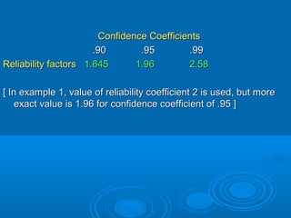Confidence CoefficientsConfidence Coefficients
.90 .95 .99.90 .95 .99
Reliability factorsReliability factors 1.645 1.96 2.581.645 1.96 2.58
[ In example 1, value of reliability coefficient 2 is used, but more[ In example 1, value of reliability coefficient 2 is used, but more
exact value is 1.96 for confidence coefficient of .95 ]exact value is 1.96 for confidence coefficient of .95 ]
 
