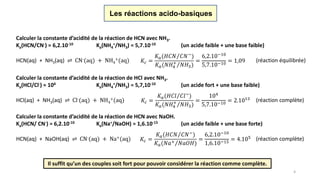 4
Les réactions acido-basiques
Calculer la constante d’acidité de la réaction de HCN avec NH3.
Ka(HCN/CN-) = 6,2.10-10 Ka(NH4
+/NH3) = 5,7.10-10 (un acide faible + une base faible)
𝐾𝑐 =
𝐾 𝑎( 𝐻𝐶𝑁 𝐶𝑁−
)
𝐾 𝑎( 𝑁𝐻4
+
𝑁𝐻3)
=
6,2.10−10
5,7.10−10 = 1,09HCN(aq) + NH3(aq) ⇌ CN-(aq) + NH4
+(aq) (réaction équilibrée)
Calculer la constante d’acidité de la réaction de HCl avec NH3.
Ka(HCl/Cl-) ≈ 104 Ka(NH4
+/NH3) = 5,7,10-10 (un acide fort + une base faible)
𝐾𝑐 =
𝐾 𝑎( 𝐻𝐶𝑙 𝐶𝑙−)
𝐾 𝑎( 𝑁𝐻4
+
𝑁𝐻3)
=
104
5,7.10−10
= 2.1013HCl(aq) + NH3(aq) ⇌ Cl-(aq) + NH4
+(aq) (réaction complète)
Calculer la constante d’acidité de la réaction de HCN avec NaOH.
Ka(HCN/ CN-) = 6,2.10-10 Ka(Na+/NaOH) ≈ 1,6.10-15 (un acide faible + une base forte)
𝐾𝑐 =
𝐾 𝑎( 𝐻𝐶𝑁 𝐶𝑁−
)
𝐾 𝑎( 𝑁𝑎+ 𝑁𝑎𝑂𝐻)
=
6,2.10−10
1,6.10−15 = 4.105HCN(aq) + NaOH(aq) ⇌ CN-(aq) + Na+(aq) (réaction complète)
Il suffit qu’un des couples soit fort pour pouvoir considérer la réaction comme complète.
 
