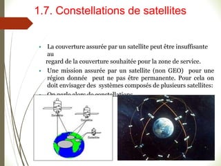 1.7. Constellations de satellites
 La couverture assurée par un satellite peut être insuffisante
au
regard de la couverture souhaitée pour la zone de service.
 Une mission assurée par un satellite (non GEO) pour une
région donnée peut ne pas être permanente. Pour cela on
doit envisager des systèmes composés de plusieurs satellites:
 On parle alors de constellations.
 