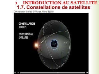 1.7. Constellations de satellites
1 INTRODUCTION AU SATELLITE
 