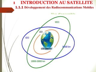 : orbite
Vue d’ensemble
1 INTRODUCTION AU SATELLITE
1.1.1 Développement des Radiocommunications Mobiles
 