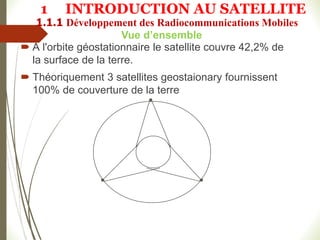  A l'orbite géostationnaire le satellite couvre 42,2% de
la surface de la terre.
 Théoriquement 3 satellites geostaionary fournissent
100% de couverture de la terre
Vue d’ensemble
1 INTRODUCTION AU SATELLITE
1.1.1 Développement des Radiocommunications Mobiles
 