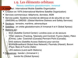 Réseau satellitaire géostationnaire : Inmarsat
 Inmarsat : International Mobile Satellite Organization
 Création en 1979 (International Maritime Satellite Organization)
 Services commerciaux: téléphonie, données, M2M
 Service public: Système mondial de détresse et de sécurité en mer
(SMDSM) ou GMDSS (Global Maritime Distress and Safety Services)
 Secteurs : terrestre, maritime, aéronautique
 Satellites : en orbite géostationnaire (4 Inmarsat 4 et 4 Global Xpress)
 Stations sol :
- SCC (Satellite Control Center): Londres avec un de secours
- TT&C stations (Tracking, Telemetry and Control): Fucino (Italie), Pékin
(Chine), Lake Cowichan (Canada) Pennant Point (Canada).
- SAS stations (Satellite Access Stations) pour service
BGAN(Broadband Global Area Network): Paumalu (Hawaii), Burum
(Pays- Bas) et Fucino (Italie)
- LES stations (Land earth Stations)
 Fréquences : bande L (Inmarsat 4 )
bande Ka (Global Xpress)
1.9. Les éléments orbitaux
 