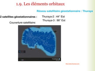 Réseau satellitaire géostationnaire : Thuraya
2 satellites géostationnaires : Thuraya-2 : 44° Est
Thuraya-3 : 98° Est
Couverture satellitaire:
33 http://www.thuraya.com
1.9. Les éléments orbitaux
 