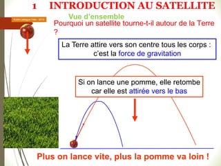 La Terre attire vers son centre tous les corps :
c’est la force de gravitation
Plus on lance vite, plus la pomme va loin !
Si on lance une pomme, elle retombe
car elle est attirée vers le bas
Kubik-Lebegue-Tello - 2010
Pourquoi un satellite tourne-t-il autour de la Terre
?
Vue d’ensemble
1 INTRODUCTION AU SATELLITE
 
