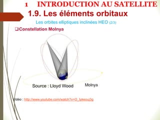 Constellation Molnya
Source : Lloyd Wood
Les orbites elliptiques inclinées HEO (2/3)
Vidéo : http://www.youtube.com/watch?v=O_Iykeouj3g
1.9. Les éléments orbitaux
1 INTRODUCTION AU SATELLITE
 