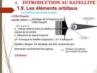 décalage de la fréquence dû à
l’effet Doppler
 Effet Doppler
satellite défilant
∆f = ± vr ft / c
vr : vitesse relative entre le satellite et l’utilisateur c :
vitesse de la lumière
ft : fréquence du signal transmis
∆f > 0 lorsque le satellite s’approche ; ∆f < 0 lorsque le
satellite s’éloigne Ce décalage doit être compensé pour
démoduler correctement les signaux
 Eclipses
Utilisation de batteries
pour maintenir le service
Les orbites circulaires basses
1.9. Les éléments orbitaux
1 INTRODUCTION AU SATELLITE
 
