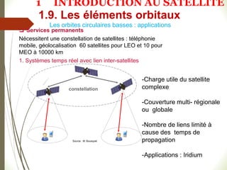 -Charge utile du satellite
complexe
-Couverture multi- régionale
ou globale
-Nombre de liens limité à
cause des temps de
propagation
-Applications : Iridium
Source : M. Bousquet
constellation
 Services permanents
Nécessitent une constellation de satellites : téléphonie
mobile, géolocalisation 60 satellites pour LEO et 10 pour
MEO à 10000 km
1. Systèmes temps réel avec lien inter-satellites
Les orbites circulaires basses : applications
1.9. Les éléments orbitaux
1 INTRODUCTION AU SATELLITE
 