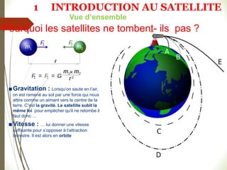 Pourquoi les satellites ne tombent- ils pas ?
■Gravitation : Lorsqu’on saute en l’air,
on est ramené au sol par une force qui nous
attire comme un aimant vers le centre de la
terre. C’est la gravité. Le satellite subit la
même loi pour empêcher qu'il ne retombe il
faut donc …
■Vitesse : … lui donner une vitesse
suffisante pour s’opposer à l’attraction
terrestre. Il est alors en orbite
Vue d’ensemble
1 INTRODUCTION AU SATELLITE
 