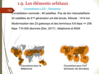 Constellation LEO : Globalstar
153
Constellation nominale : 48 satellites Pas de lien intersatellitaire
24 satellites de 2nde génération ont été lancés Altitude : 1414 km
Modernisation des 23 gateways et des terminaux 9.6 kbps => 256
kbps 710 000 abonnés (Dec. 2017) : téléphonie et M2M
Couverture pour la
téléphonie
Couverture pour l’IoT
(émission de données)
1.9. Les éléments orbitaux
 