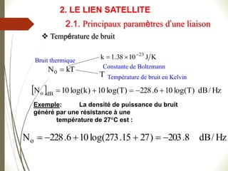  Température de bruit
K
J
10
38
.
1
k 23



kT
N0 
Bruit thermique
Constante de Boltzmann
T Température de bruit en Kelvin
  Hz
/
dB
)
T
log(
10
6
.
228
)
T
log(
10
)
k
log(
10
N dB
o 




Exemple: La densité de puissance du bruit
généré par une résistance à une
température de 27C est :
Hz
/
dB
8
.
203
)
27
15
.
273
log(
10
6
.
228
No 





2.1. Principaux paramètres d’une liaison
2. LE LIEN SATELLITE
 