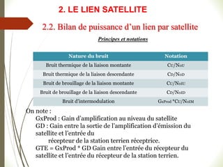 Principes et notations
Nature du bruit Notation
Bruit thermique de la liaison montante CU/N0U
Bruit thermique de la liaison descendante CD/N0D
Bruit de brouillage de la liaison montante CU/N0IU
Bruit de brouillage de la liaison descendante CD/N0ID
Bruit d’intermodulation GxProd *CU/N0IM
On note :
GxProd : Gain d’amplification au niveau du satellite
GD : Gain entre la sortie de l’amplification d’émission du
satellite et l’entrée du
récepteur de la station terrien réceptrice.
GTE = GxProd * GD Gain entre l’entrée du récepteur du
satellite et l’entrée du récepteur de la station terrien.
2.2. Bilan de puissance d’un lien par satellite
2. LE LIEN SATELLITE
 