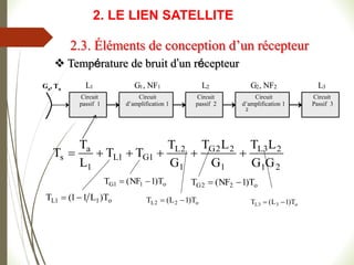 2.3. Éléments de conception d’un récepteur
Circuit
Passif 3
Circuit
passif 1
Circuit
d’amplification 1
Circuit
passif 2
Circuit
d’amplification 1
L1 L2 L3
G1, NF1 G2, NF2
Ga, Ta
Circuit
Passif 3
Circuit
passif 1
Circuit
d’amplification 1
Circuit
passif 2
Circuit
d’amplification 1
L1 L2 L3
G1, NF1 G2, NF2
Ga, Ta
2
1
2
3
L
1
2
2
G
1
2
L
1
G
1
L
1
a
s
G
G
L
T
G
L
T
G
T
T
T
L
T
T 





2
o
1
1
L T
)
L
1
1
(
T 

o
1
1
G T
)
1
NF
(
T 

o
2
2
L T
)
1
L
(
T 

o
2
2
G T
)
1
NF
(
T 

o
3
3
L T
)
1
L
(
T 

 Température de bruit d’un récepteur
2. LE LIEN SATELLITE
 