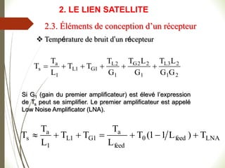 2
1
2
3
L
1
2
2
G
1
2
L
1
G
1
L
1
a
s
G
G
L
T
G
L
T
G
T
T
T
L
T
T 





 Température de bruit d’un récepteur
Si G1 (gain du premier amplificateur) est élevé l’expression
de Ts peut se simplifier. Le premier amplificateur est appelé
Low Noise Amplificator (LNA).
LNA
feed
0
feed
a
1
G
1
L
1
a
s T
)
L
1
1
(
T
L
T
T
T
L
T
T 






2.3. Éléments de conception d’un récepteur
2. LE LIEN SATELLITE
 