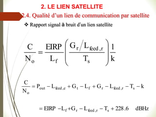dBHz
6
.
228
T
L
G
L
EIRP
k
T
L
G
L
G
L
P
N
C
s
r
,
feed
r
f
s
r
,
feed
r
f
t
e
,
feed
out
o














k
1
T
L
G
L
EIRP
N
C
s
r
,
feed
r
f
o









 Rapport signal à bruit d’un lien satellite
2.4. Qualité d’un lien de communication par satellite
2. LE LIEN SATELLITE
 