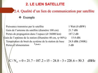 r
feed
L ,
Puissance transmise par le satellite 1 Watt (0 dBW)
Gain de l’antenne du satellite (diamètre 100 cm) 21.7 dBi
Pertes de propagation dans l’espace (d=36000 km) 187.2 dB
Gain de l’antenne de la station (Diamètre 40 cm, =80%) 15.0 dBi
Température de bruit du système de la station de base 24.8 dBk (300K)
Pertes d’alimentation 3 dB
dBHz
3
.
50
6
.
228
3
8
.
24
15
2
.
187
7
.
21
0
N
/
C o 







 Exemple
2.4. Qualité d’un lien de communication par satellite
2. LE LIEN SATELLITE
 