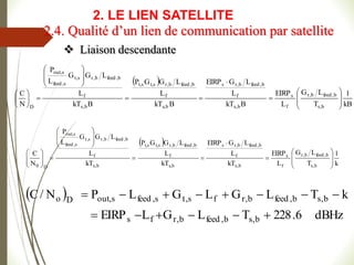 Liaison descendante
 
kB
1
T
L
G
L
EIRP
B
kT
L
L
G
EIRP
B
kT
L
L
G
G
P
B
kT
L
L
G
G
L
P
N
C
b
,
s
b
,
feed
b
,
r
f
s
b
,
s
f
b
,
feed
b
,
r
s
b
,
s
f
b
,
feed
b
,
r
s
,
t
s
,
t
b
,
s
f
b
,
feed
b
,
r
s
,
t
s
,
feed
s
,
out
D



























 
k
1
T
L
G
L
EIRP
kT
L
L
G
EIRP
kT
L
L
G
G
P
kT
L
L
G
G
L
P
N
C
b
,
s
b
,
feed
b
,
r
f
s
b
,
s
f
b
,
feed
b
,
r
s
b
,
s
f
b
,
feed
b
,
r
s
,
t
s
,
t
b
,
s
f
b
,
feed
b
,
r
s
,
t
s
,
feed
s
,
out
D
0





























 
dBHz
6
.
228
T
L
G
L
EIRP
k
T
L
G
L
G
L
P
N
/
C
b
,
s
b
,
feed
b
,
r
f
s
b
,
s
b
,
feed
b
,
r
f
s
,
t
s
,
feed
s
,
out
D
o














2.4. Qualité d’un lien de communication par satellite
2. LE LIEN SATELLITE
 