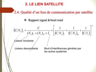  
     
1
1
1
1
)
(
)
(













o
D
o
U
o
o
D
o
U
o
T
o
I
C
N
C
N
C
I
N
N
C
N
C
 Rapport signal à bruit total
Bruit d’interférences générés par
les autres systèmes
Liaison montante
Liaison descendante
2.4. Qualité d’un lien de communication par satellite
2. LE LIEN SATELLITE
 