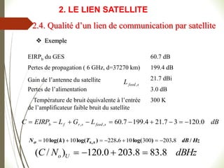 s
feed
L ,
EIRPb du GES 60.7 dB
Pertes de propagation ( 6 GHz, d=37270 km) 199.4 dB
Gain de l’antenne du satellite 21.7 dBi
Pertes de l’alimentation 3.0 dB
Température de bruit équivalente à l’entrée
de l’amplificateur faible bruit du satellite
300 K
dB
L
G
L
EIRP
C s
feed
s
r
f
b 0
.
120
3
7
.
21
4
.
199
7
.
60
,
, 









Hz
dB
T
k
N s
s
o /
.
)
log(
.
)
log(
)
log( , 8
203
300
10
6
228
10
10 






dBHz
N
C U
o 8
.
83
8
.
203
0
.
120
)
/
( 



 Exemple
2.4. Qualité d’un lien de communication par satellite
2. LE LIEN SATELLITE
 
