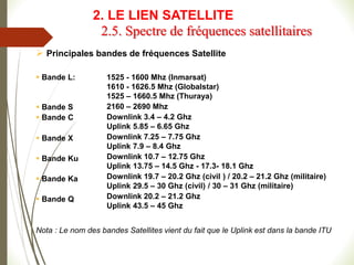  Principales bandes de fréquences Satellite
 Bande L:
 Bande S
 Bande C
 Bande X
 Bande Ku
 Bande Ka
 Bande Q
1525 - 1600 Mhz (Inmarsat)
1610 - 1626.5 Mhz (Globalstar)
1525 – 1660.5 Mhz (Thuraya)
2160 – 2690 Mhz
Downlink 3.4 – 4.2 Ghz
Uplink 5.85 – 6.65 Ghz
Downlink 7.25 – 7.75 Ghz
Uplink 7.9 – 8.4 Ghz
Downlink 10.7 – 12.75 Ghz
Uplink 13.75 – 14.5 Ghz - 17.3- 18.1 Ghz
Downlink 19.7 – 20.2 Ghz (civil ) / 20.2 – 21.2 Ghz (militaire)
Uplink 29.5 – 30 Ghz (civil) / 30 – 31 Ghz (militaire)
Downlink 20.2 – 21.2 Ghz
Uplink 43.5 – 45 Ghz
Nota : Le nom des bandes Satellites vient du fait que le Uplink est dans la bande ITU
2.5. Spectre de fréquences satellitaires
2. LE LIEN SATELLITE
 