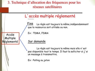L’accès multiple réglementé
Accès
Multiple
Réglementé
Fixe La règle est toujours la même,indépendamment
que la ressource soit utilisée ou non.
Ex : TDMA, FDMA
Sur demande
La règle est toujours le même mais elle n’est
pas disponible tout le temps. Il faut la solliciter si j’ai
un message à transmettre.
Ex : Polling ou jeton
3. Technique d’allocation des fréquences pour les
réseaux satellitaires
 