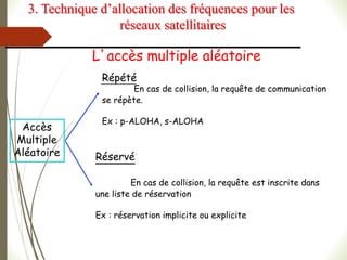 L’accès multiple aléatoire
Accès
Multiple
Aléatoire
Répété
En cas de collision, la requête de communication
se répète.
Ex : p-ALOHA, s-ALOHA
Réservé
En cas de collision, la requête est inscrite dans
une liste de réservation
Ex : réservation implicite ou explicite
3. Technique d’allocation des fréquences pour les
réseaux satellitaires
 