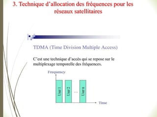 3. Technique d’allocation des fréquences pour les
réseaux satellitaires
 