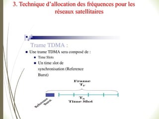 3. Technique d’allocation des fréquences pour les
réseaux satellitaires
 