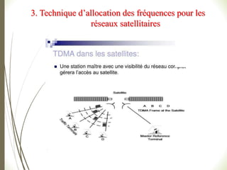 3. Technique d’allocation des fréquences pour les
réseaux satellitaires
 