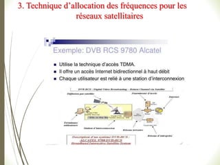 3. Technique d’allocation des fréquences pour les
réseaux satellitaires
 