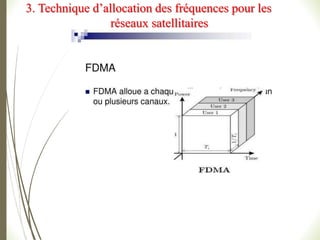 3. Technique d’allocation des fréquences pour les
réseaux satellitaires
 
