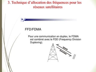 3. Technique d’allocation des fréquences pour les
réseaux satellitaires
 