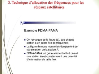 3. Technique d’allocation des fréquences pour les
réseaux satellitaires
 