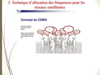3. Technique d’allocation des fréquences pour les
réseaux satellitaires
 