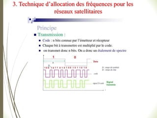 3. Technique d’allocation des fréquences pour les
réseaux satellitaires
 