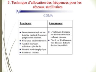 3. Technique d’allocation des fréquences pour les
réseaux satellitaires
 