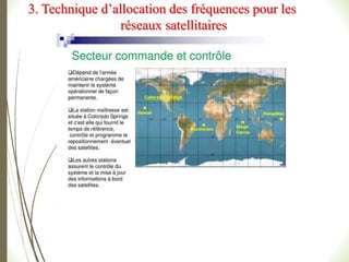 3. Technique d’allocation des fréquences pour les
réseaux satellitaires
 
