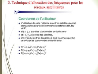 3. Technique d’allocation des fréquences pour les
réseaux satellitaires
 