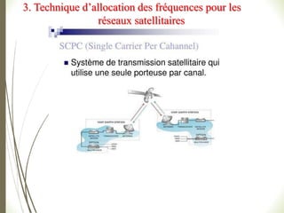 3. Technique d’allocation des fréquences pour les
réseaux satellitaires
 
