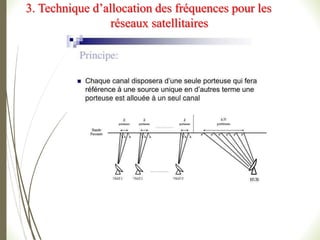3. Technique d’allocation des fréquences pour les
réseaux satellitaires
 
