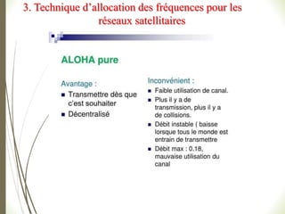 3. Technique d’allocation des fréquences pour les
réseaux satellitaires
 