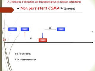 « Non persistent CSMA » (Exemple)
U1
U2
BD = Busy Delay
RTx = Retransmission
BD
BD
3. Technique d’allocation des fréquences pour les réseaux satellitaires
 