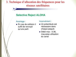 3. Technique d’allocation des fréquences pour les
réseaux satellitaires
 