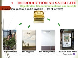 L’évolution: rendre la radio invisible … (et plus verte)
Sur une façade Sur un pylône Sur un lampadaire Dans un arrêt de bus
Objectif des télécommunications par satellite
1 INTRODUCTION AU SATELLITE
 