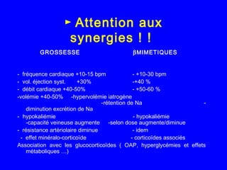 ► Attention aux
synergies ! ! 
GROSSESSE βMIMETIQUES
 
- fréquence cardiaque +10-15 bpm - +10-30 bpm
- vol. éjection syst. +30% -+40 %
- débit cardiaque +40-50% - +50-60 %
-volémie +40-50% -hypervolémie iatrogène
-rétention de Na -
diminution excrétion de Na
- hypokaliémie - hypokaliémie
-capacité veineuse augmente -selon dose augmente/diminue
- résistance artériolaire diminue - idem
  - effet minéralo-corticoïde - corticoïdes associés  
Association avec les glucocorticoïdes ( OAP, hyperglycémies et effets
métaboliques …)
 